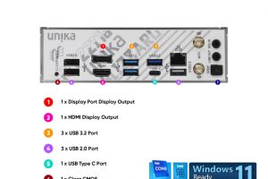 Main UNIKA B760 ITX DDR4